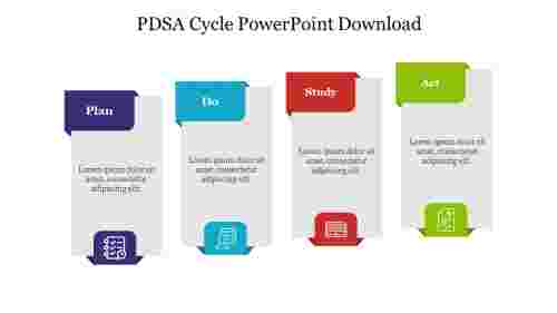 PDSA Cycle PowerPoint Download